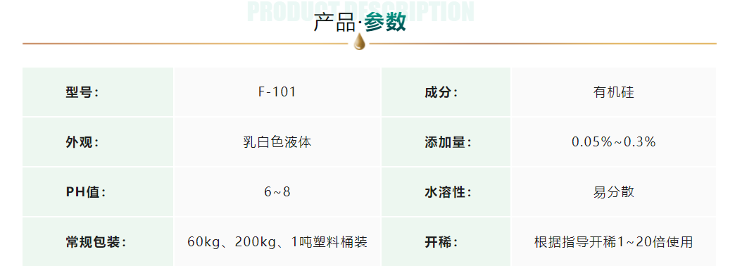 涂料消泡剂应用